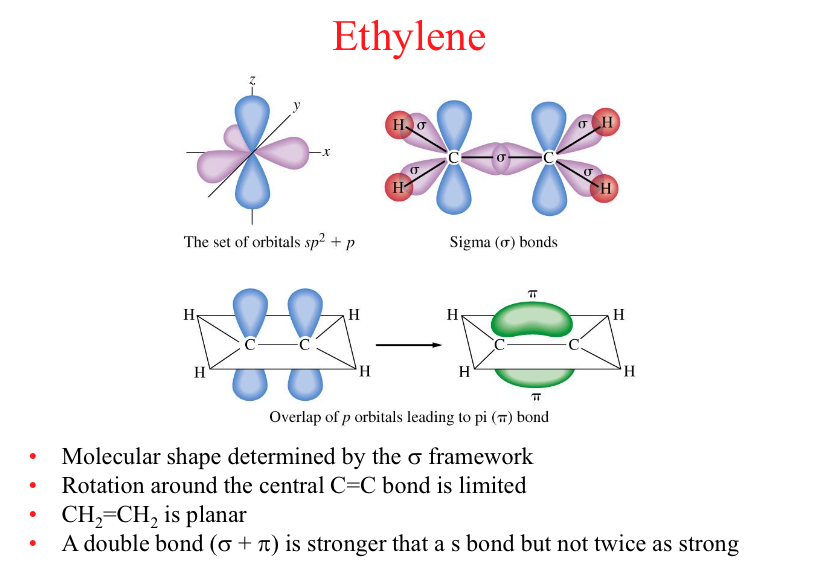 ethene