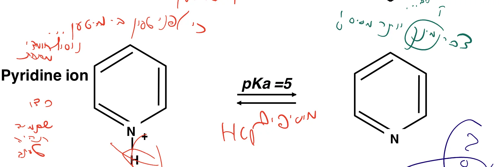 Pyridine ion
