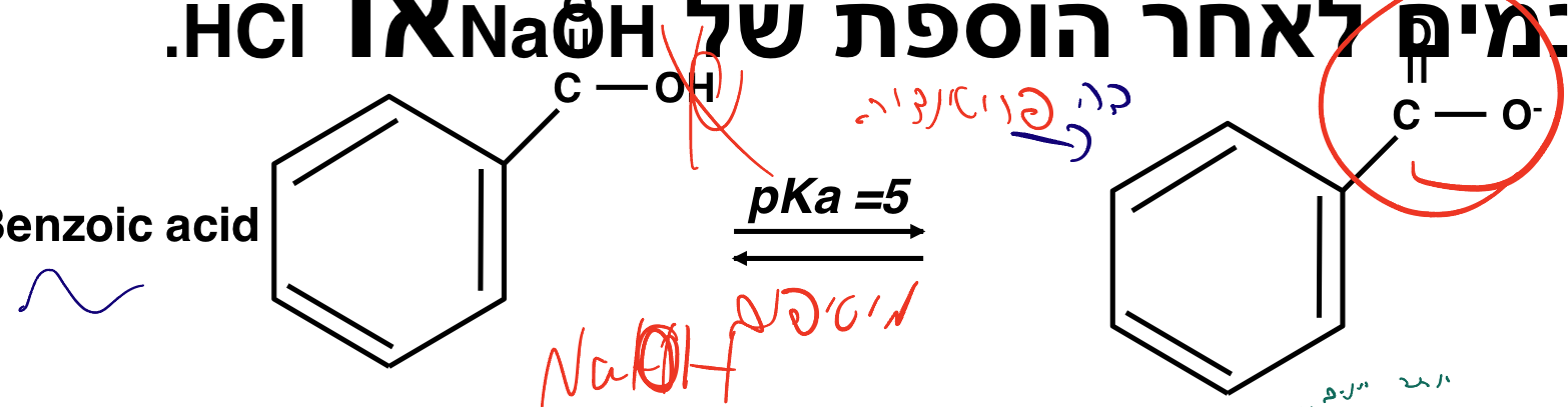 Benzoic acid