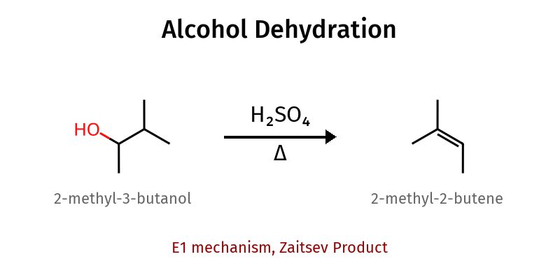 Alcohol Dehydration