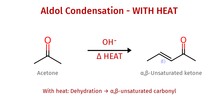 Aldol condensation