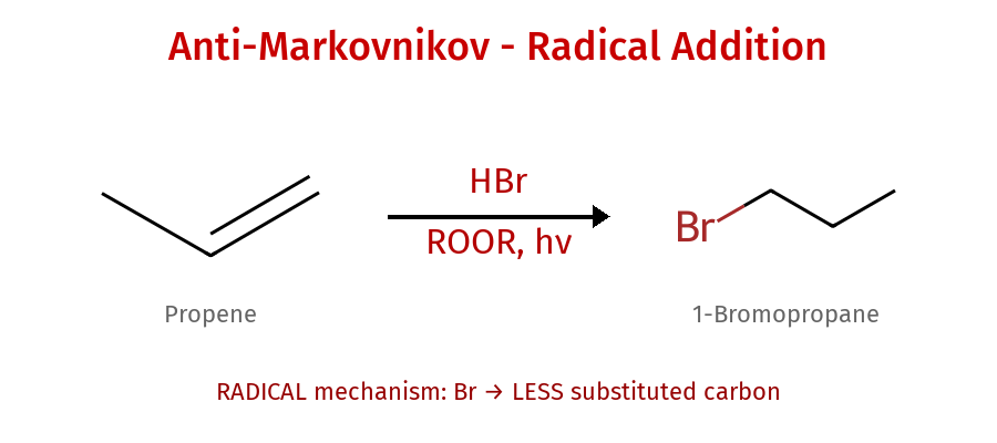 Anti-Markovnikov Addition