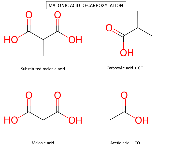 Malonic Decarboxylation
