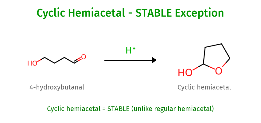 Cyclic hemiacetal