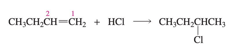 Markovnikov's rule