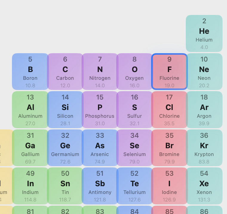 fluorine