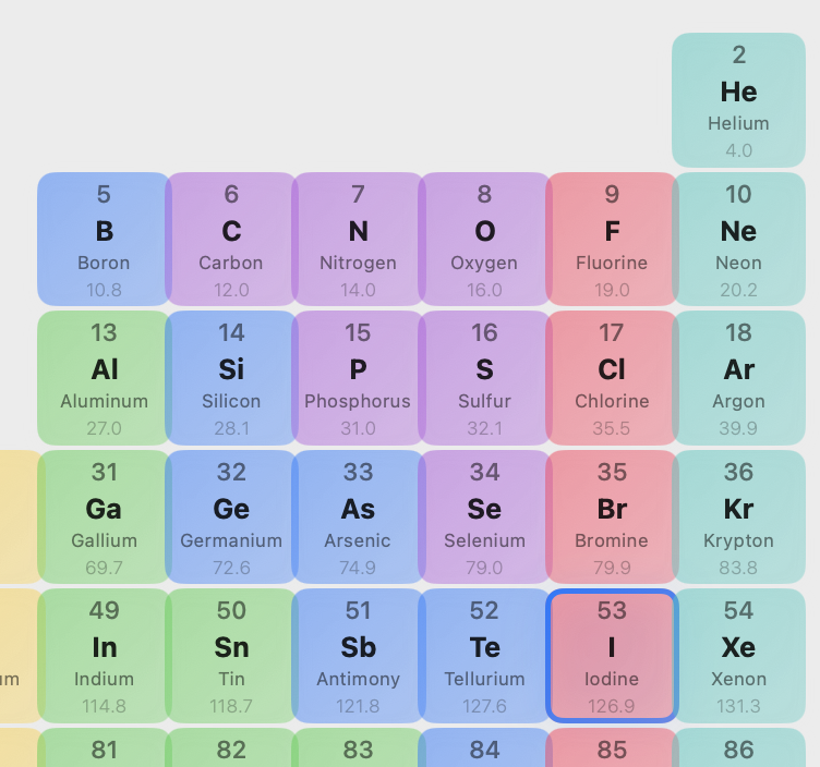 bromine