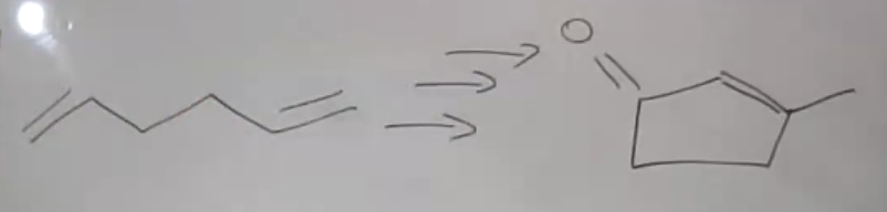 Question
