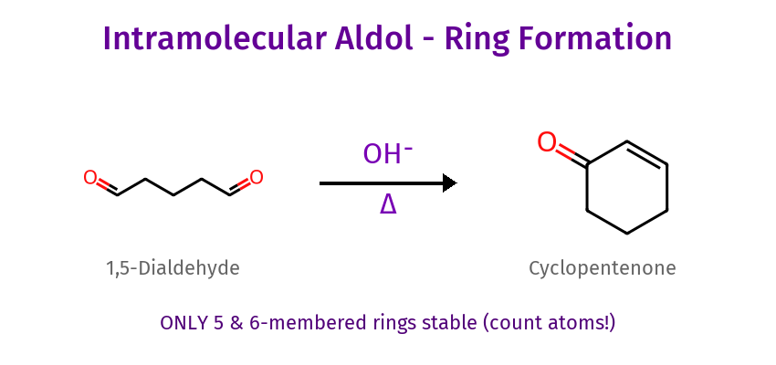 Intramolecular Aldol