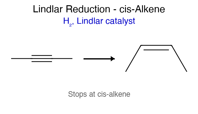 Lindlar Partial Reduction