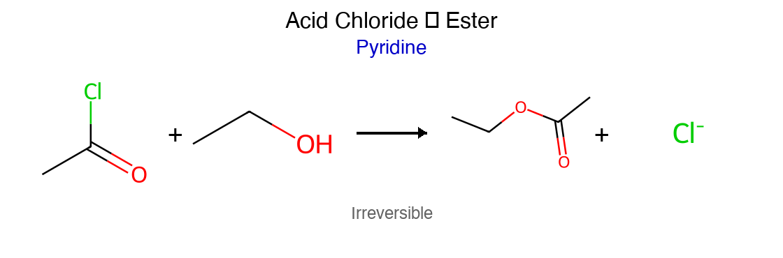 Acid chloride to ester