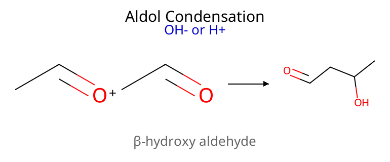 Aldol Condensation