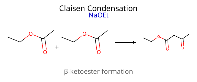 Claisen Condensation