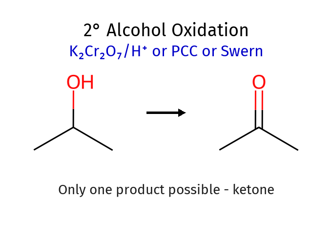 Secondary Alcohol Oxidation