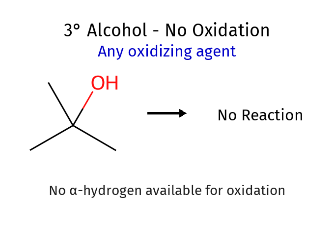 Tertiary Alcohol Oxidation