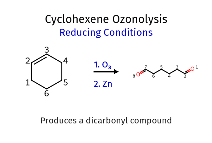 Cyclohexene Ozonolysis (Reducing Conditions)