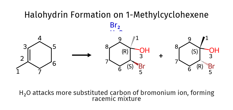 Halohydrin Formation