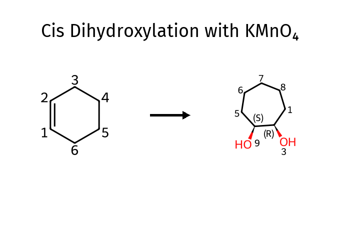 KMnO4