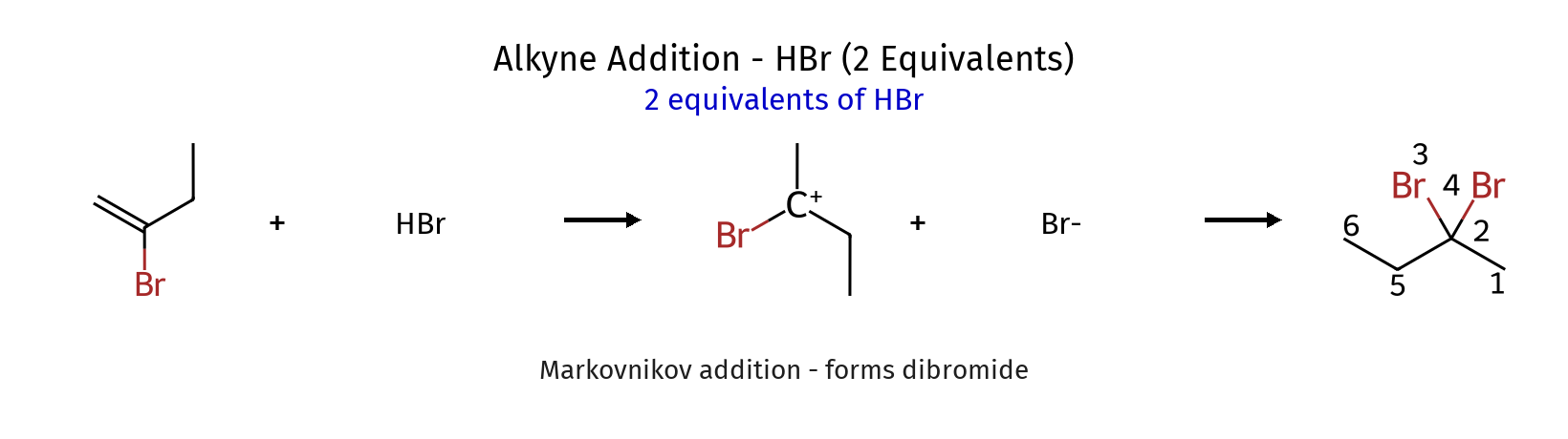 Hydrohalogenation HBr Excess