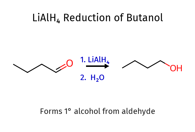 LiAlH₄ Reduction of Butanol