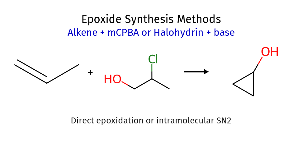 Epoxide Synthesis
