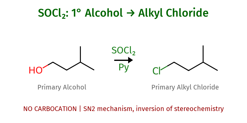 SOCl2 Reaction