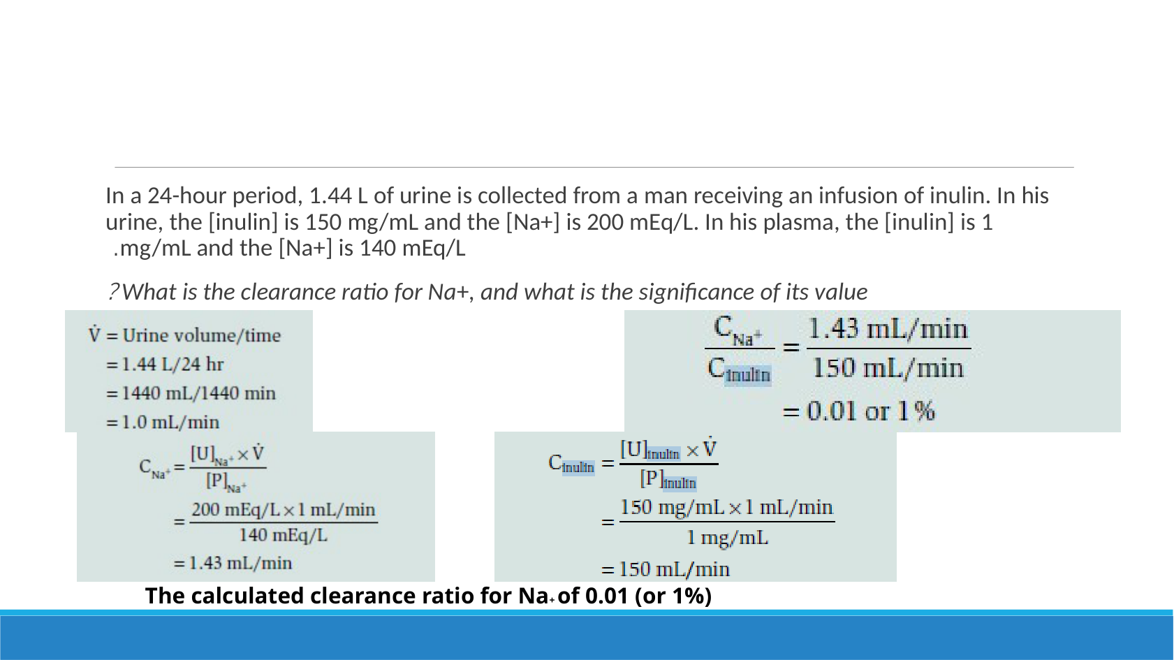 תרגיל Clearance ratio: סודיום לעומת אינולין
